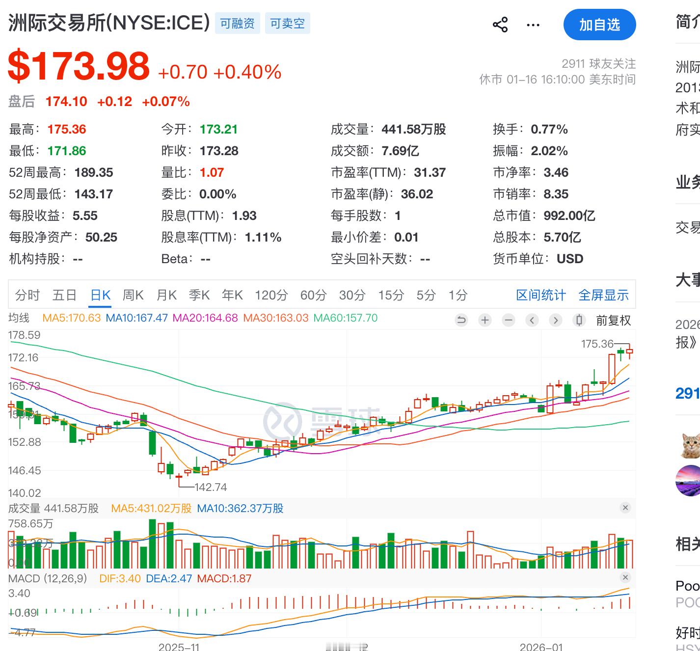 美股最近我的ice涨了一点，结合川普的ice瞎执法，算不算是一种meme股· 