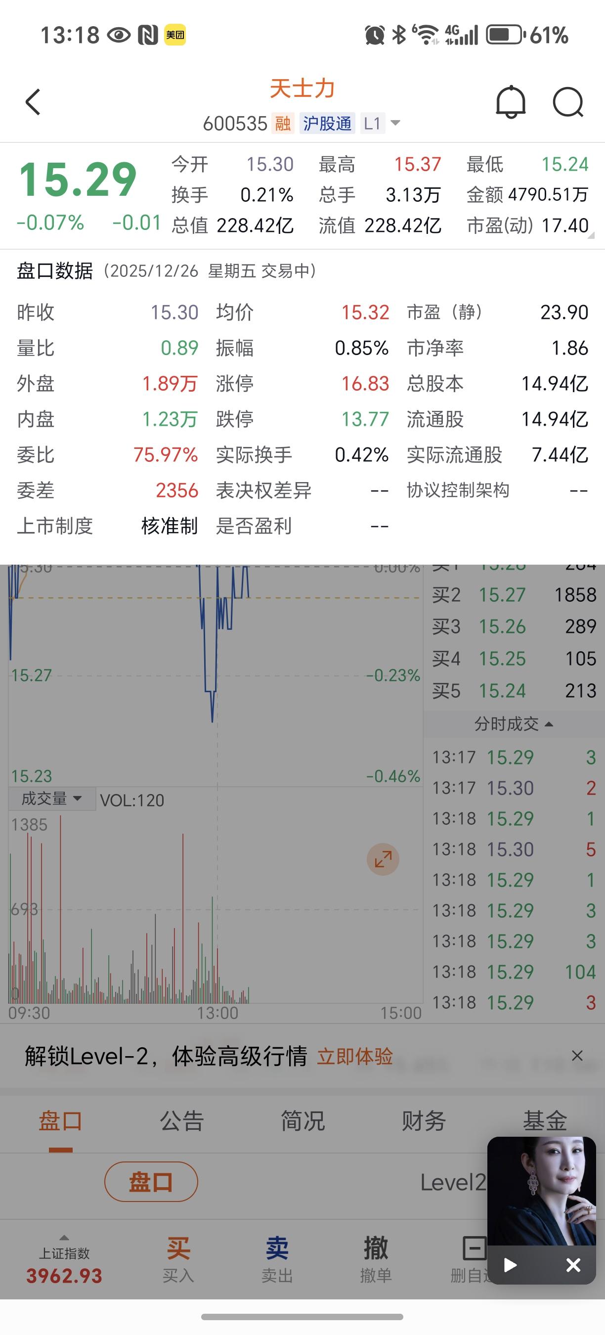 跟了一段时间
买进
建个底仓
比华润14.85价位高
耐心持有[呲牙][点亮平安