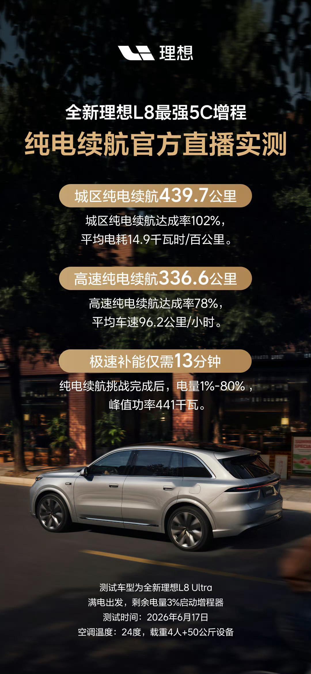 本博一直有一个看法，五座车型才是绝大多数人最适合购买的车型，一台足够旗舰的五座S