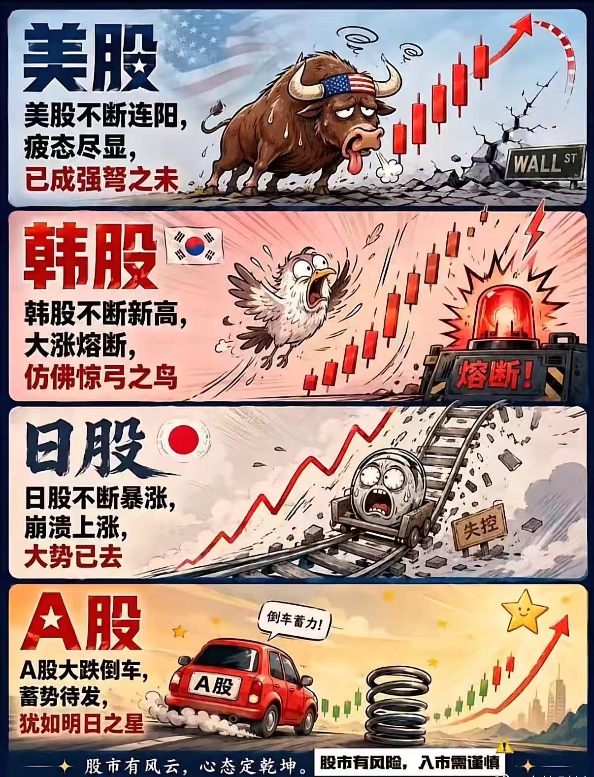 我们的大A就是明日之星！