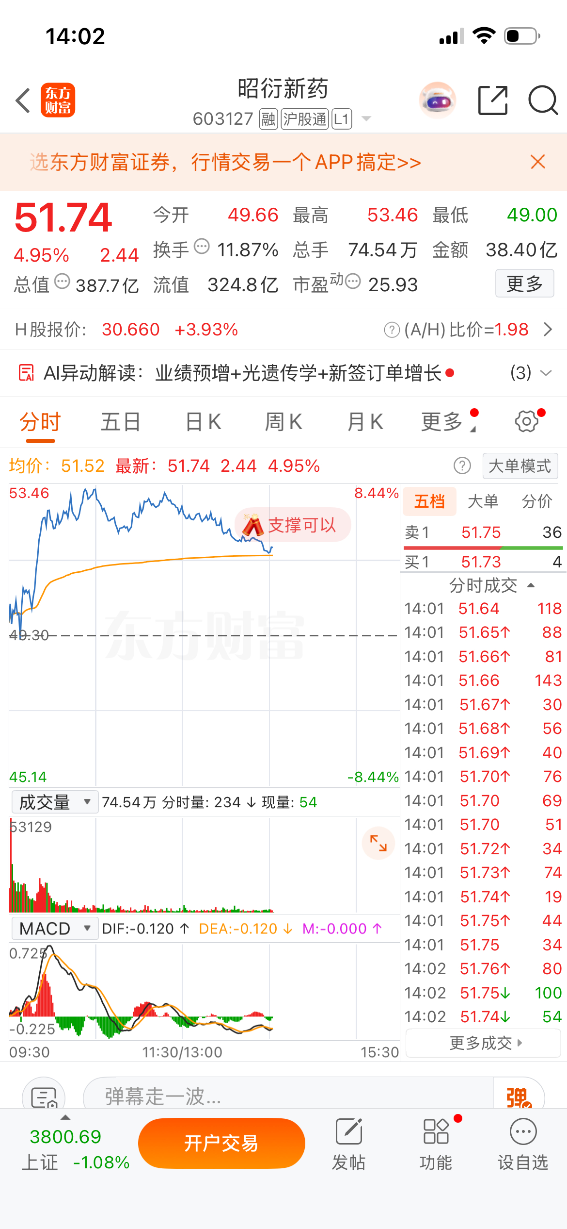 重要通知！  10万股民战友看图片！ 懂得都懂！ 记得点👍🏻！ ​ ​​​