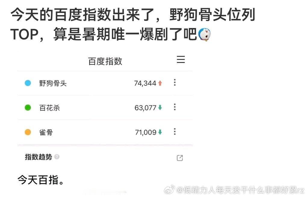 有时候营销主打“脸皮厚”