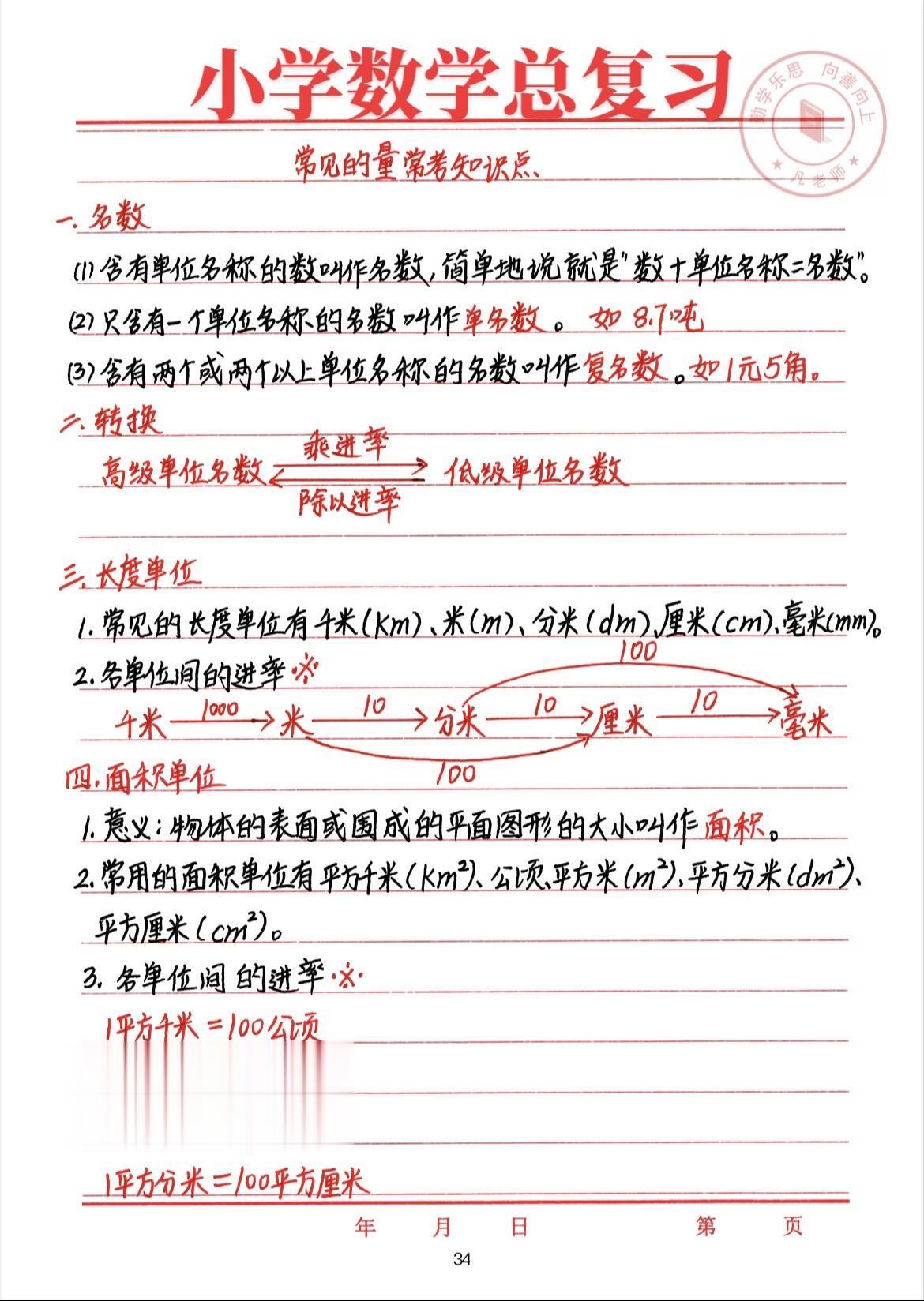 小学数学总复习，小升初必备，家长们给孩子点赞收藏起来吧