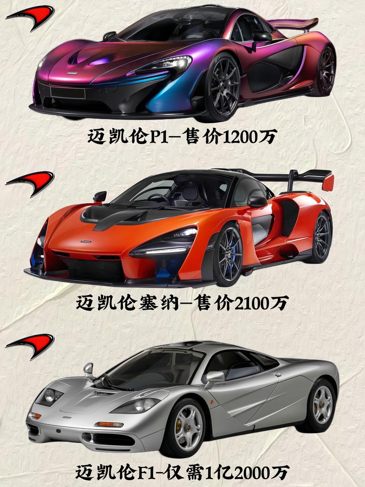 人生中的第一台迈凯伦你会怎么选？超级跑车