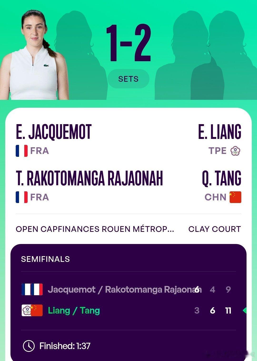 WTA250鲁昂站🇫🇷女双半决赛海峡组合梁恩硕/汤千慧🇨🇳3-6/6-4