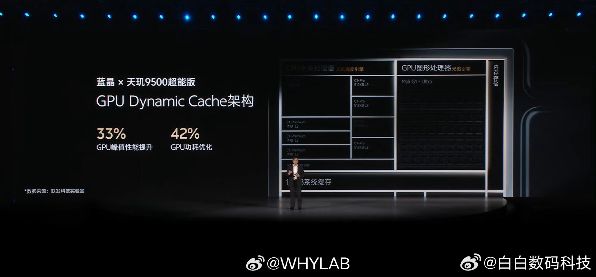 浪姐总决赛vivo X Fold6 采用天玑 9500 超能版，GPU 峰值性能