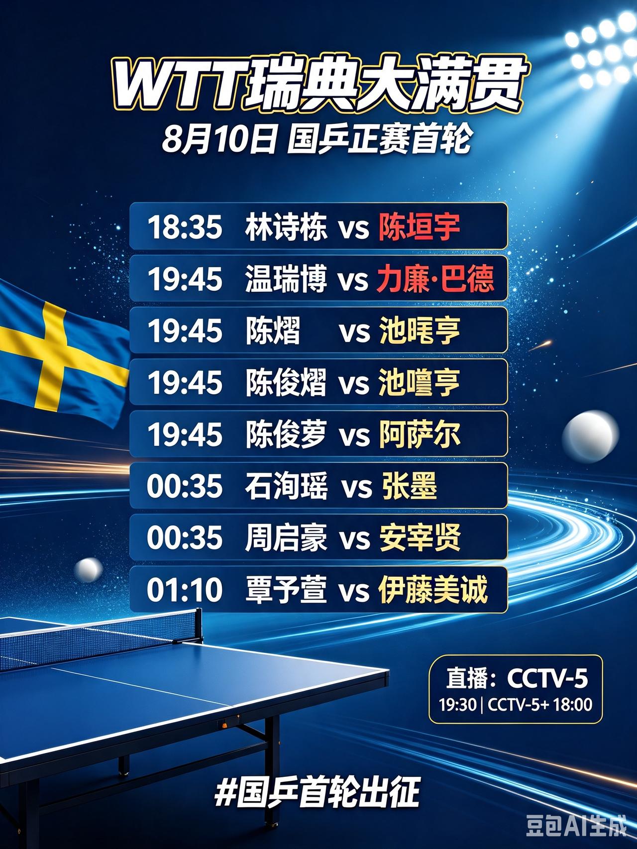 WTT瑞典大满贯正赛今日开打，国乒首轮多场硬仗!央视有直播！
   8月10日W