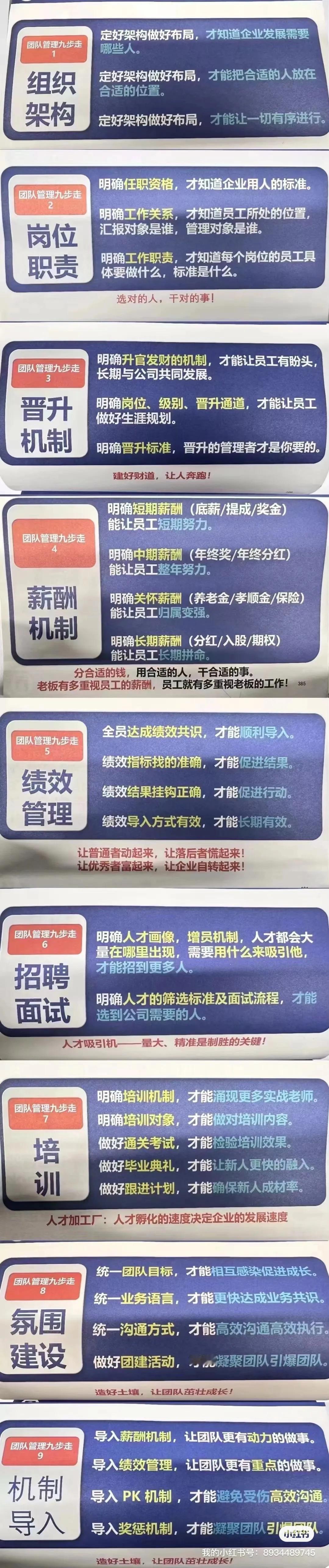 打造强有力团队必备九步骤，
哪些是你公司缺少的[可爱]