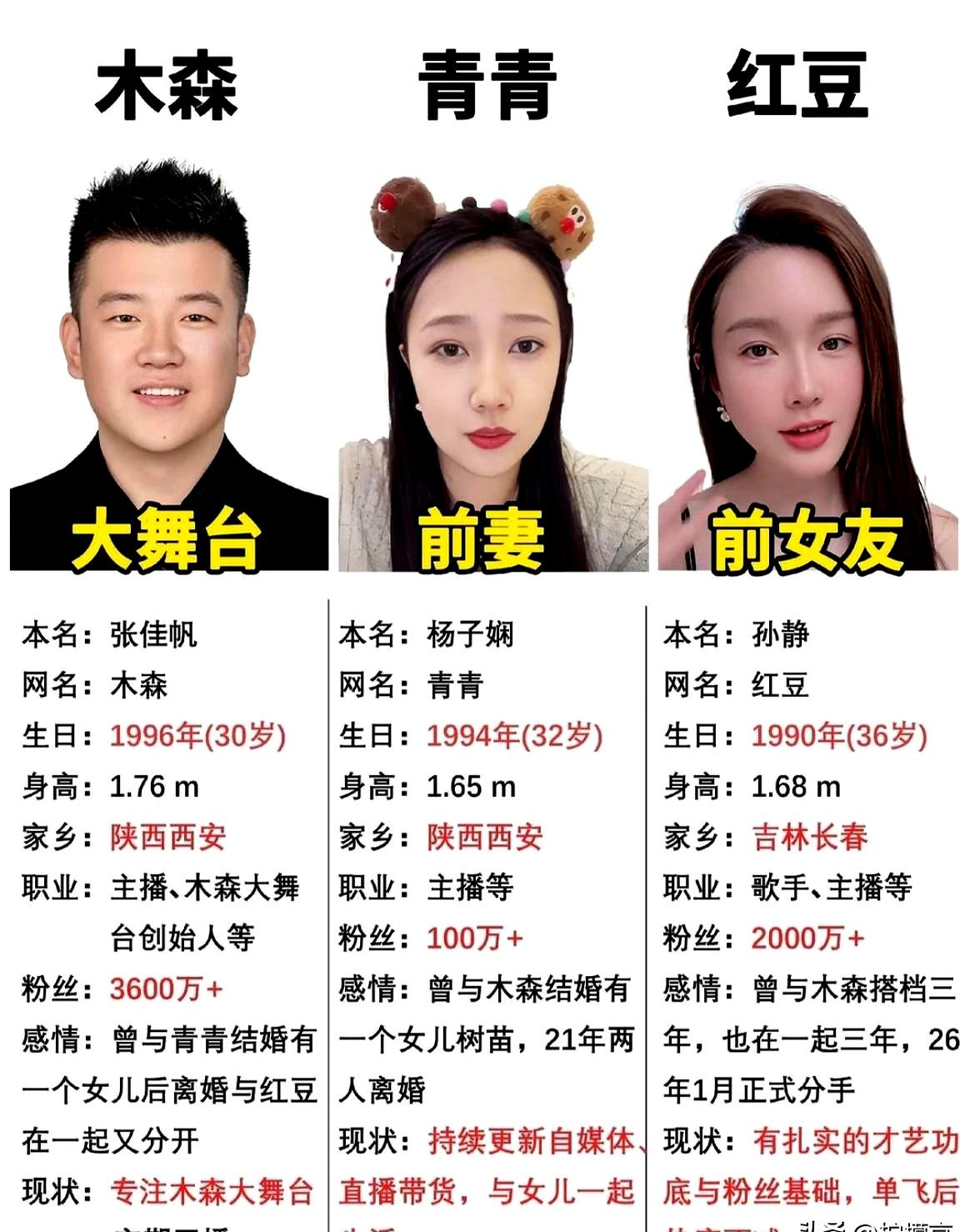 前妻和前女友竟然能同台“大联欢”？
这种比电视剧还狗血的修罗场，也就木森的大舞台