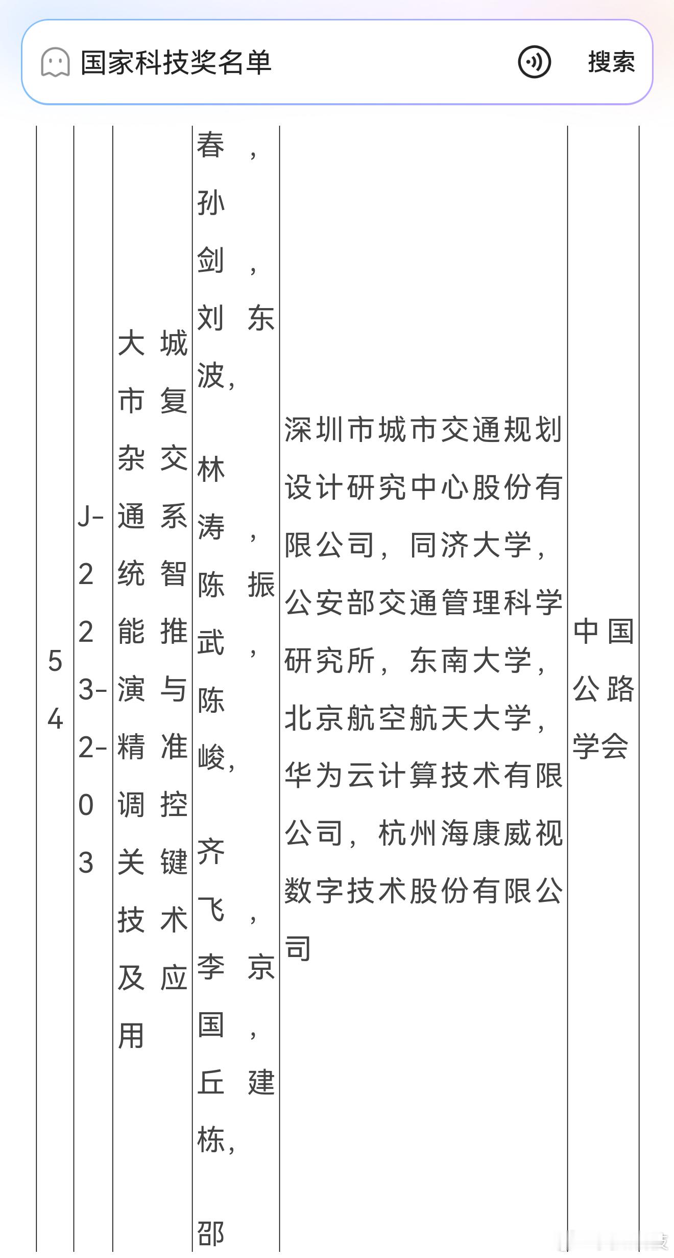 华为真不会营销，换作只会营销的，不得买一天热搜呀！华为获得国家科技进步奖一等奖 