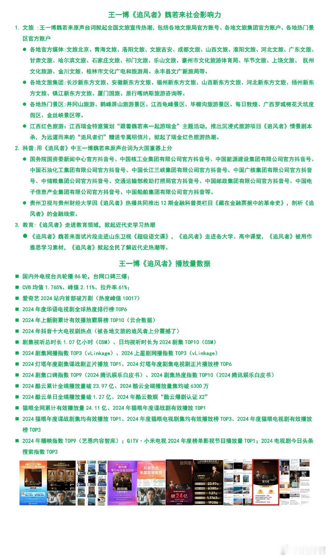 王一博魏若来口碑王一博魏若来口碑?王一博的演技绝对值得一个飞天最佳男主，能得到观
