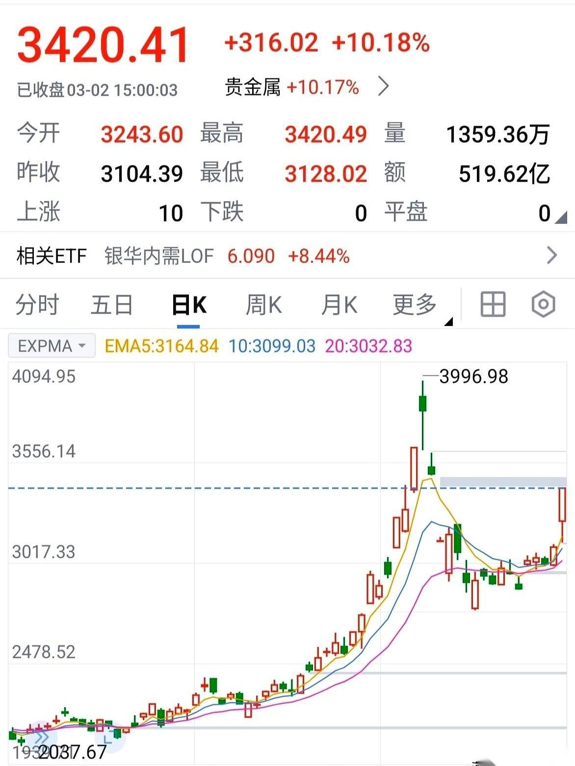 《金融时报》爆了个猛料，下周，一家叫DeepSeek的中国公司要扔“王炸”了。