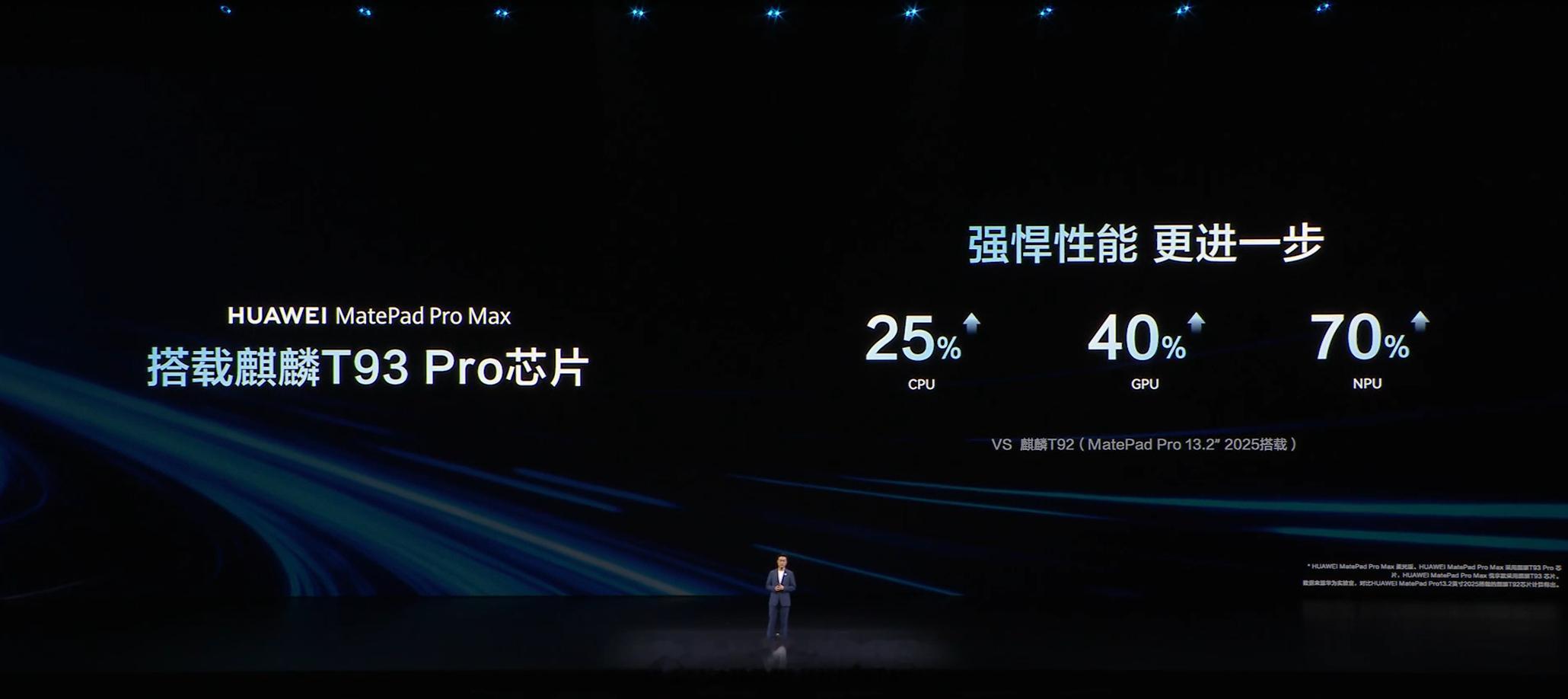 华为 MatePad Pro Max 采用麒麟 T93 Pro 处理器，双层 V
