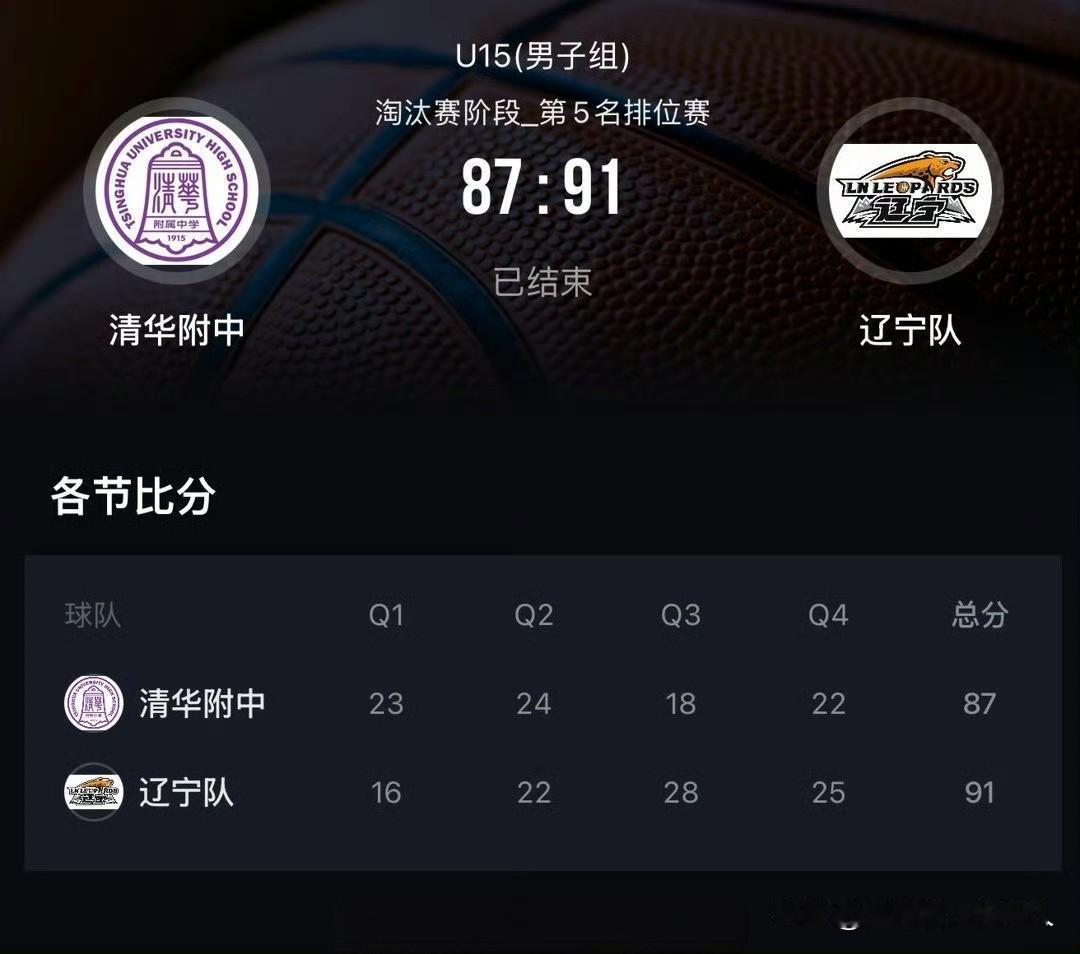 辽宁U15的孩子们获得了非常提气的一场逆转胜仗🔥
半场落后硬啃下清华附中，本身