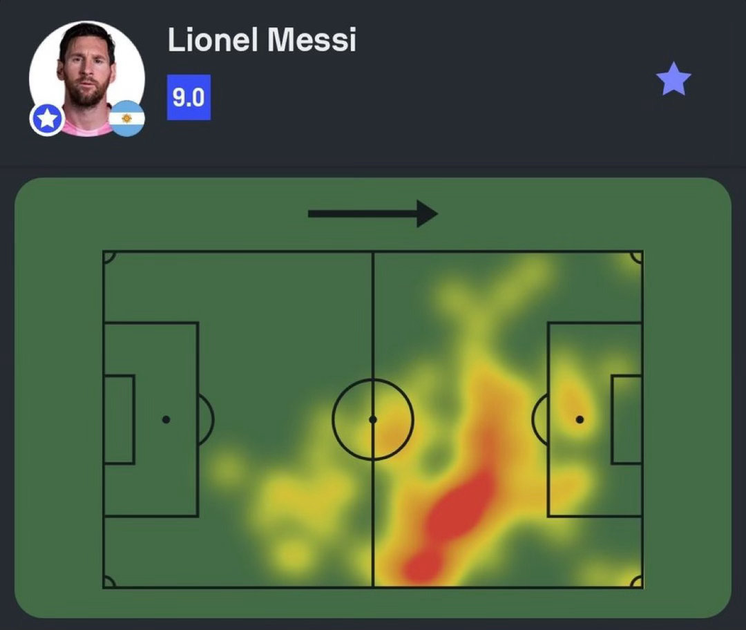 梅西数据阿根廷5比0赞比亚 Sofascore| 梅西vs赞比亚：⚽一个进球🔑