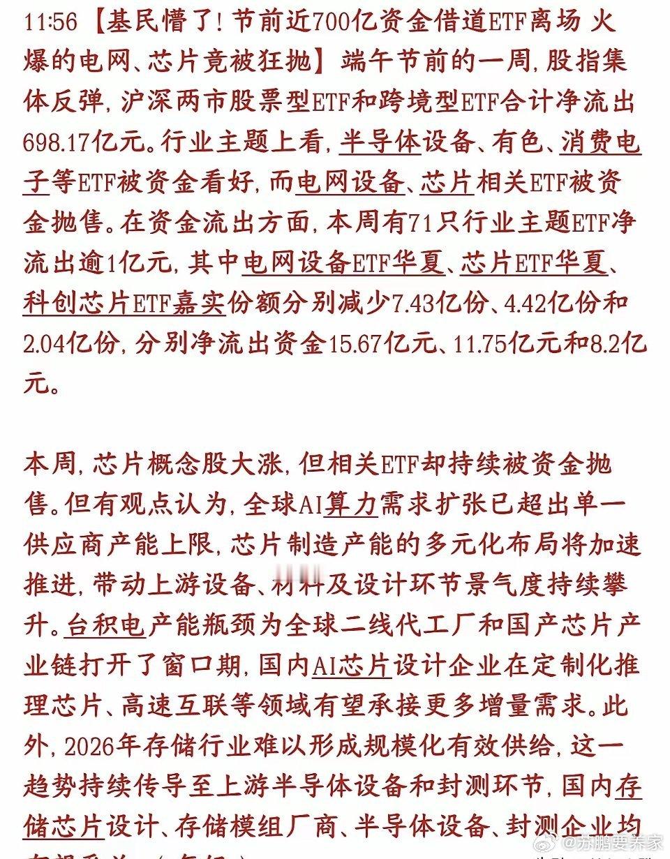 资金不会说谎，芯片正在被大规模抛售，散户要注意了端午前最后一周，大盘虽然在反弹，
