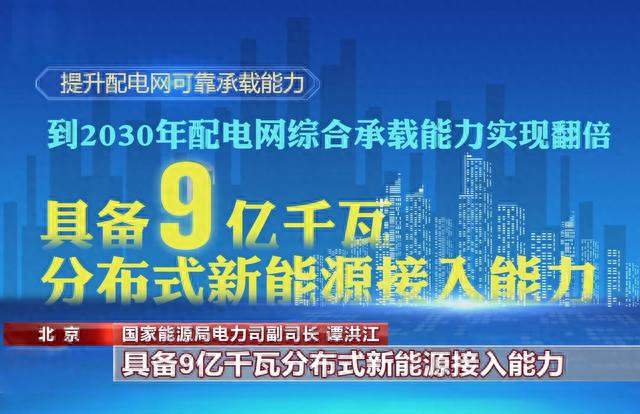 砸下5万亿，中国开建超级新型电网4000万个充电桩