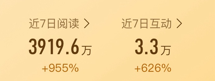 均匀到每个月行吗