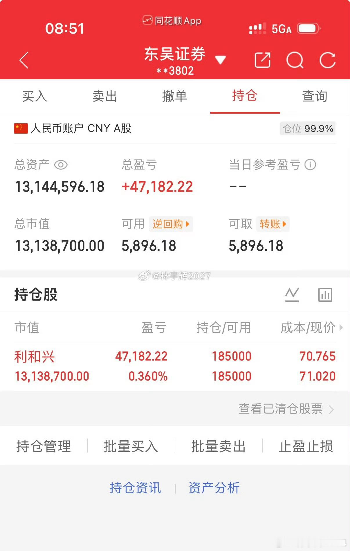 各位战友！利和兴301013今日操作思路：如果今天能够高开的话，建议全部卖出做T