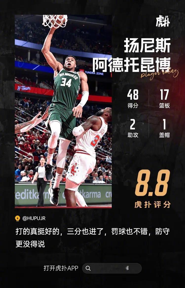 #字母哥48分17板雄鹿不敌火箭# 欢迎今日字母哥加入空砍群！ 
48分17板的