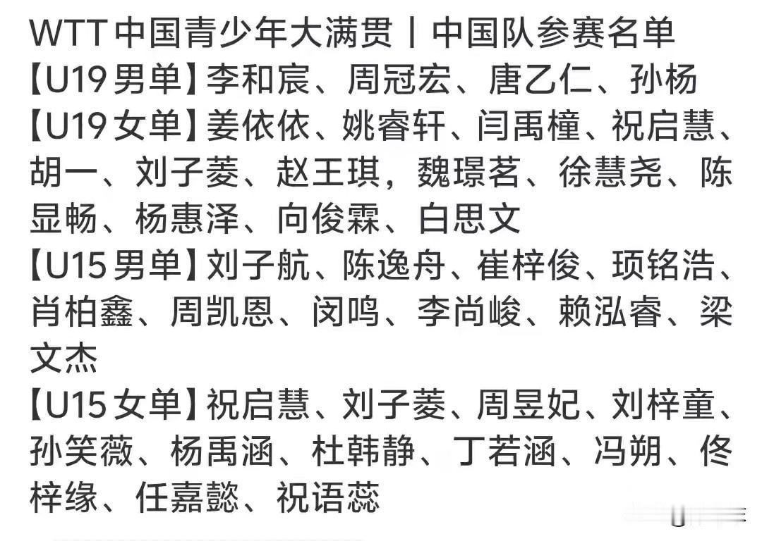 中国大满贯青少年组国乒参赛名单确定。
U19男单就四人，李和宸、周冠宏、唐乙仁和