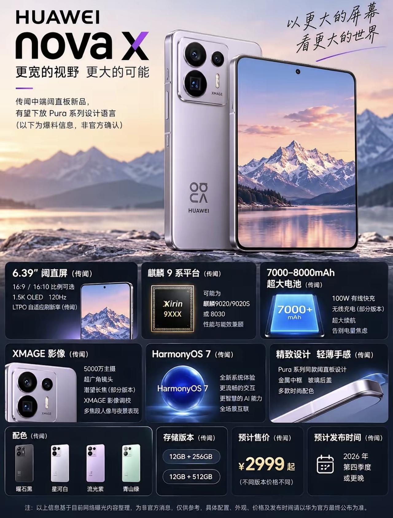 华为nova X曝光！
阔直屏+8000mAh大电池，中端新黑马来了

华为全新