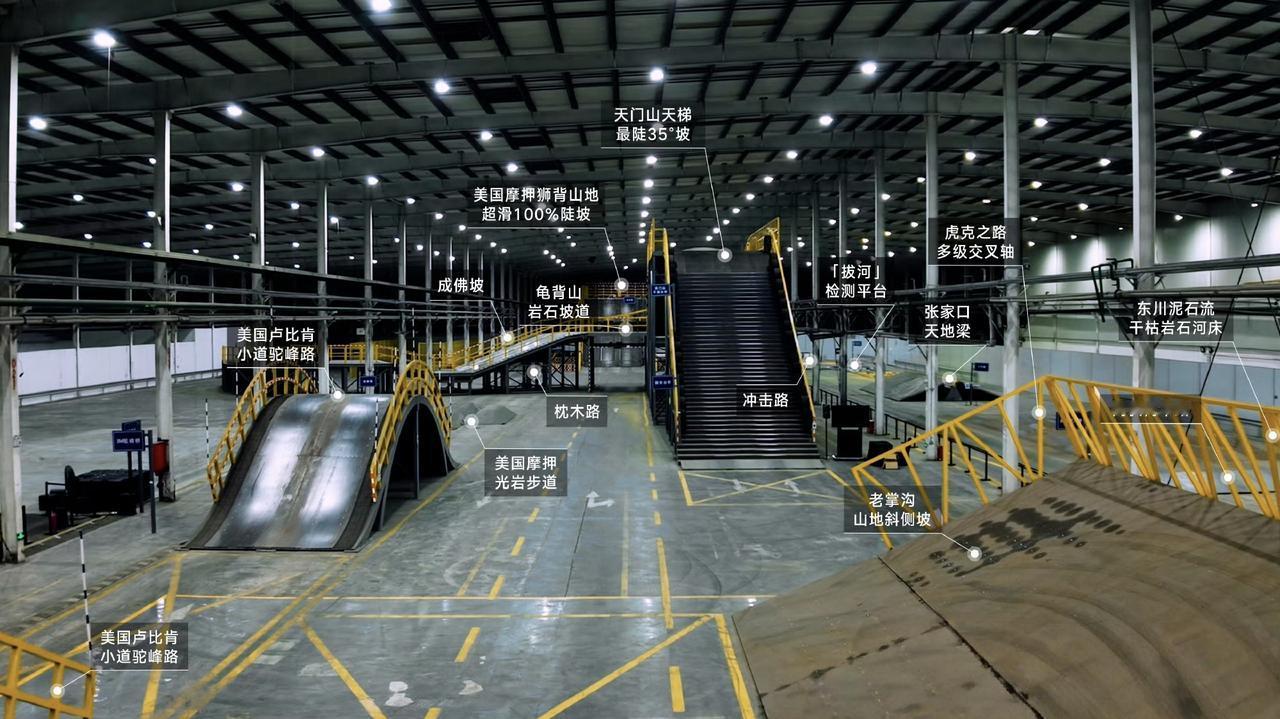 把山搬进厂里是疯了还是清醒
仰望为了测试越野性能，还真下血本。
这也是为了提高比