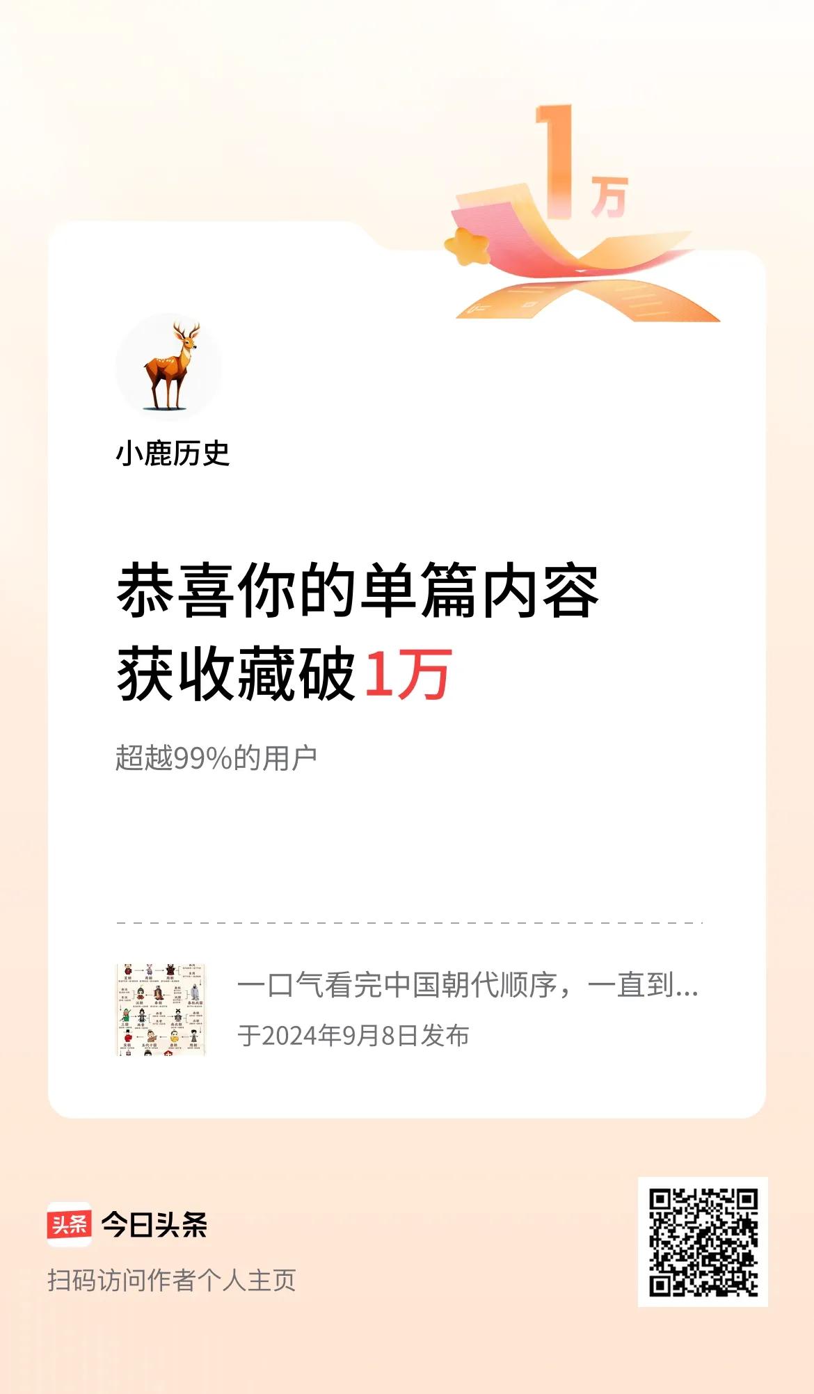 单篇内容获收藏量破1万啦！
