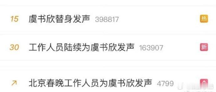 她今天咋这么多词条？有新作品出来？ ​​​