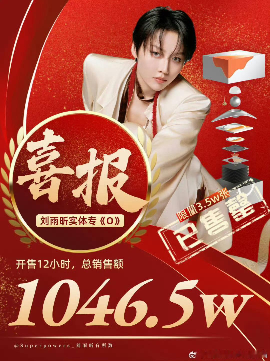 刘雨昕实体专《O》战报，不到12小时售馨，销售额1046.5w ，真金白银！ ​
