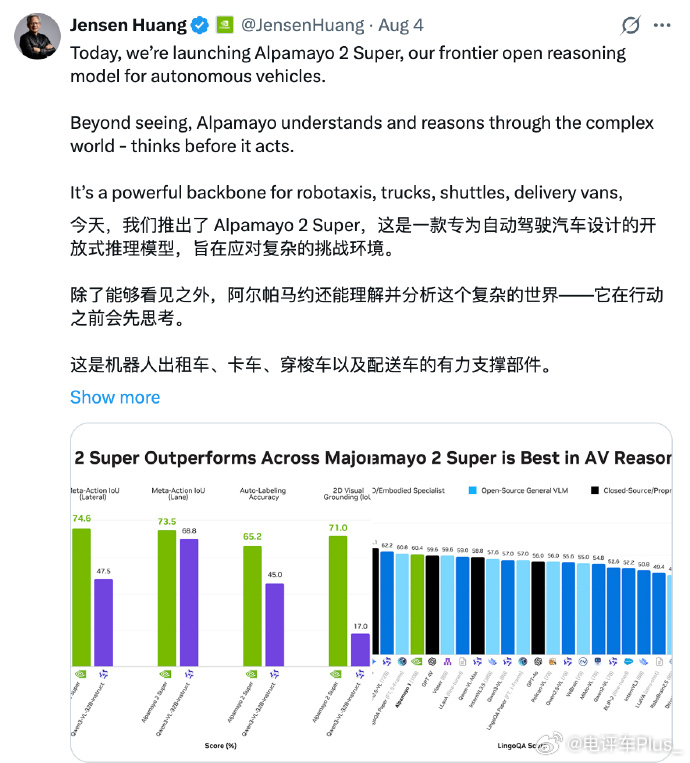 黄仁勋发文宣传自家自动驾驶模型开通社交平台账号半个月后，英伟达CEO黄仁勋发布了