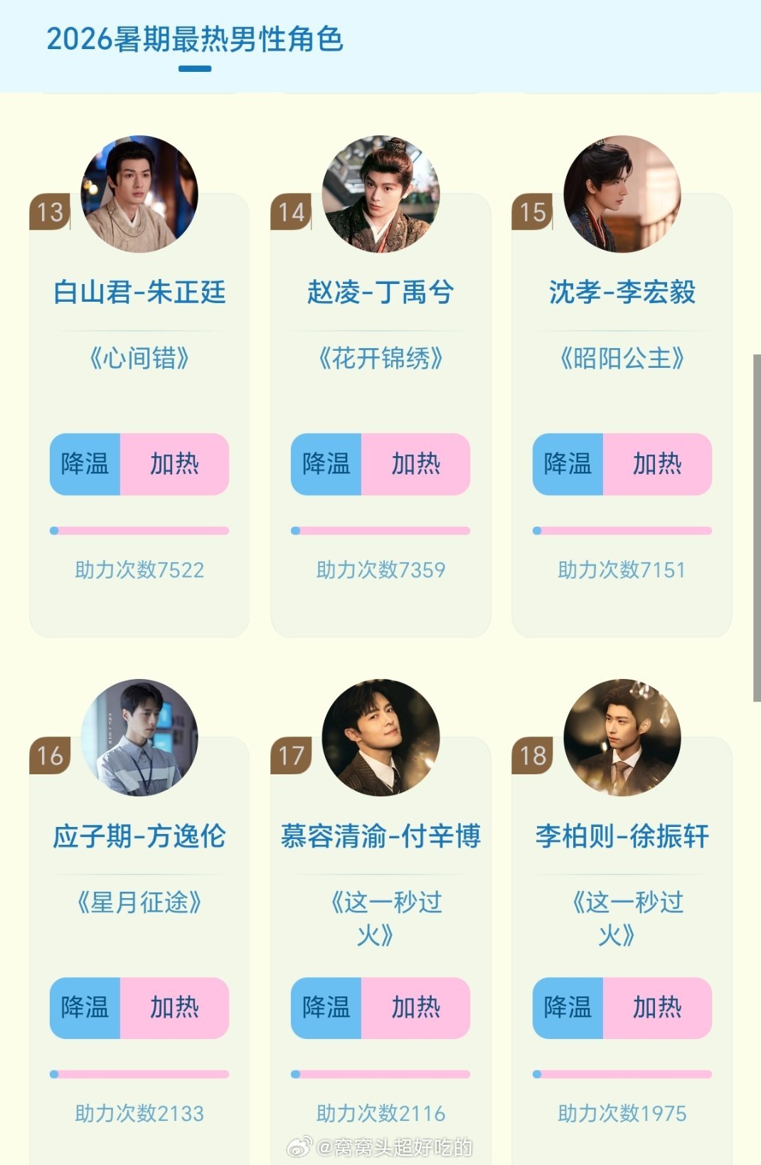 暑期最热男性角色，你看过谁的？这个夏天居然播了这么多剧。 