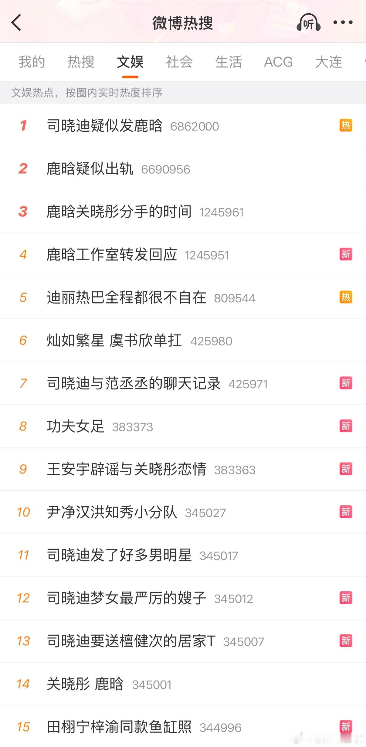 司晓迪疑似发鹿晗好热闹又好无聊的热搜。男艺人们果然就那点事。 