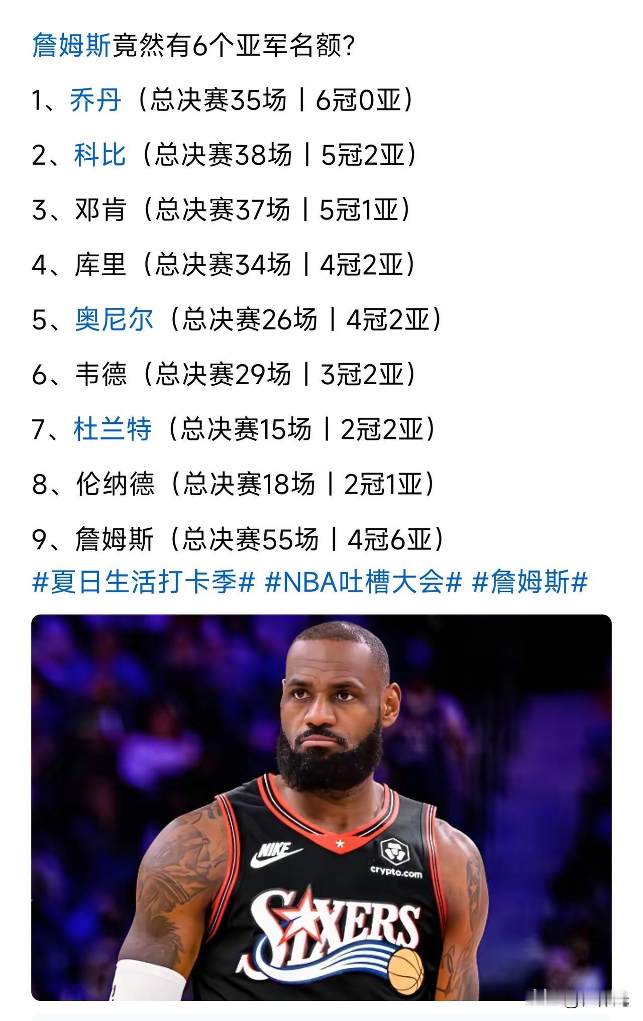 詹姆斯是真厉害，进过10次总决赛了在近半个世纪里应该是无敌的存在了，毕竟6个亚军