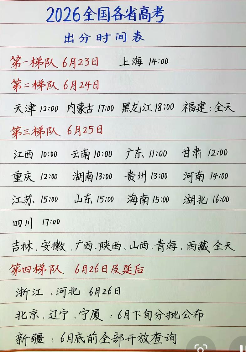 从明天起全国各省分批放榜，集中在6月23日至26日，25日为出分高峰。网传各地预