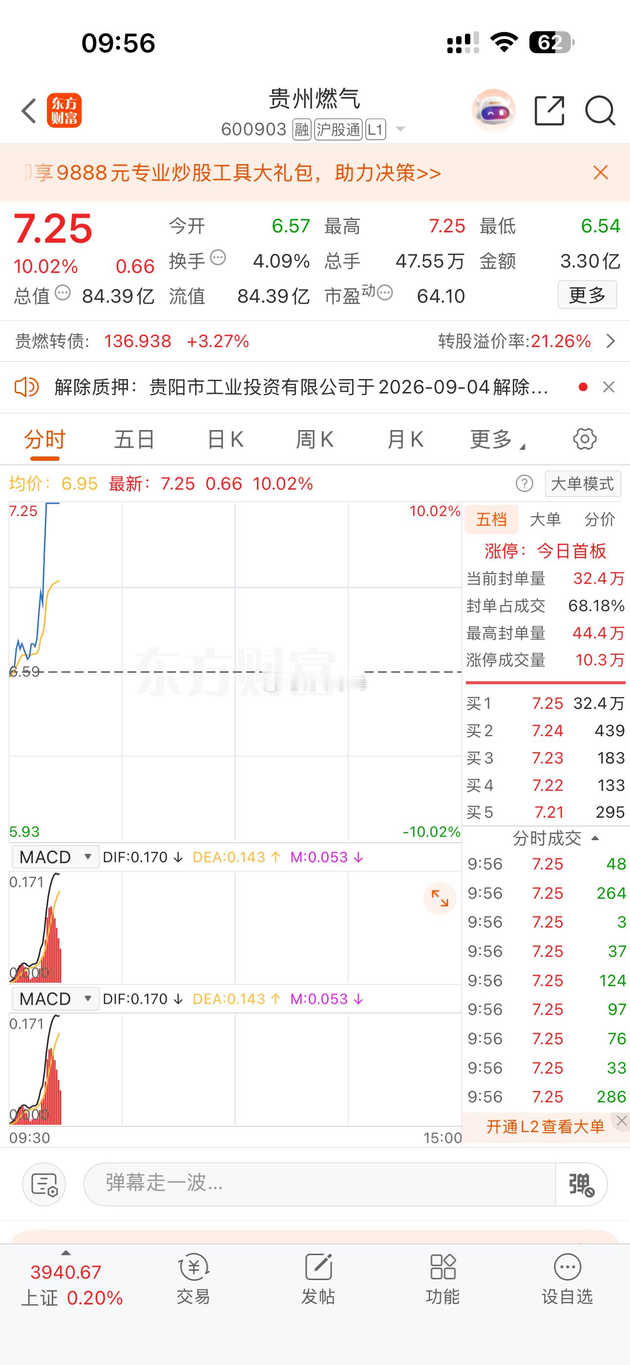 喜提涨停一支。 ​​​