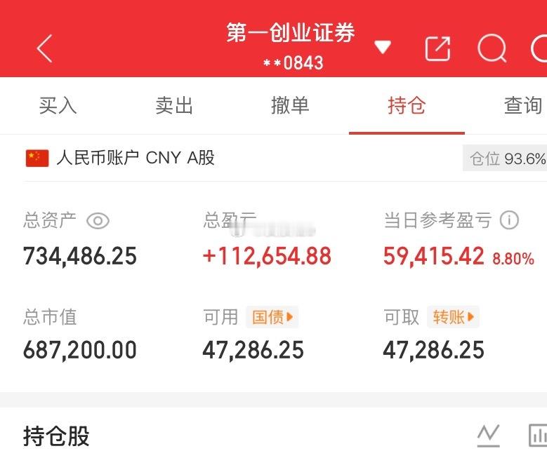 爱股程全职炒股日记40w本金挑战一年翻5倍，第（ 171  ）天！总资产：73w