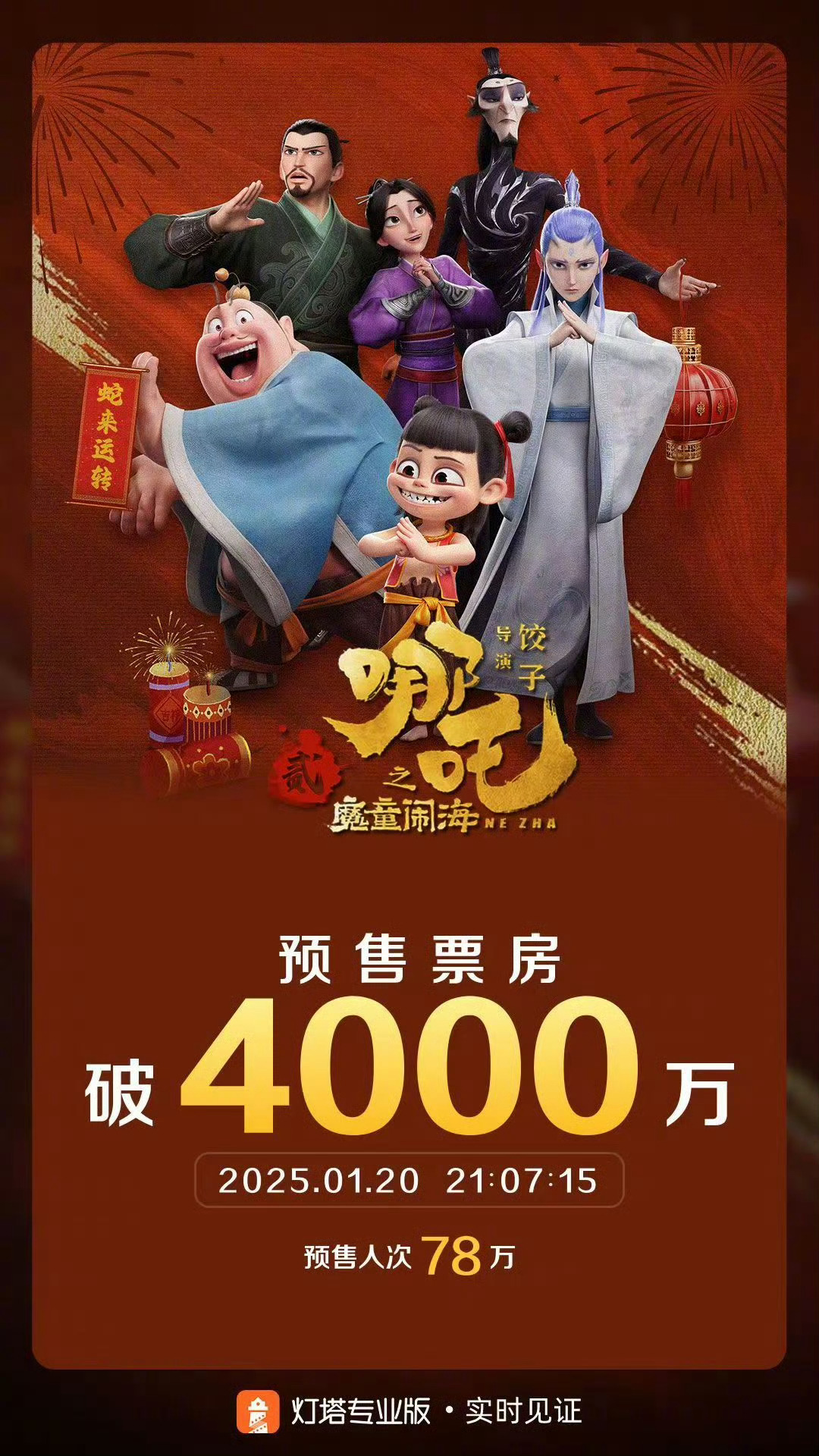 哪吒之魔童闹海预售票房破4000万  据灯塔专业版实时数据，截至1月20日21时