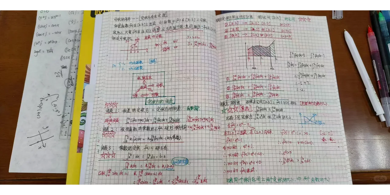 专升本数学也会有技巧？