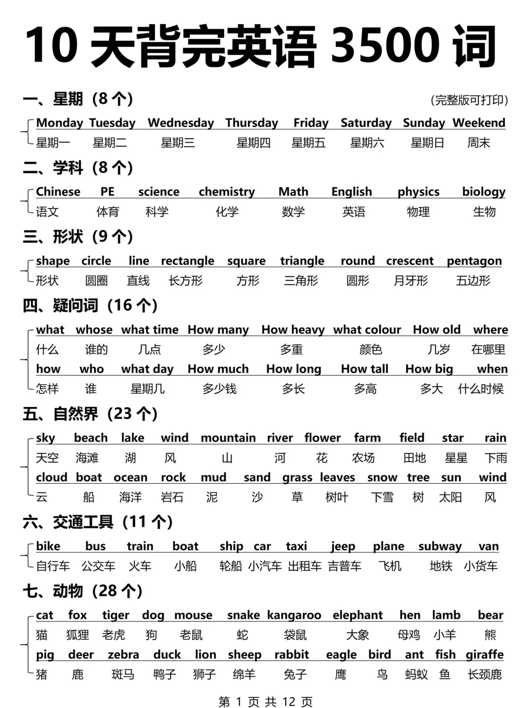 狠狠逆袭！10天背完英语3500词！词汇量起飞！