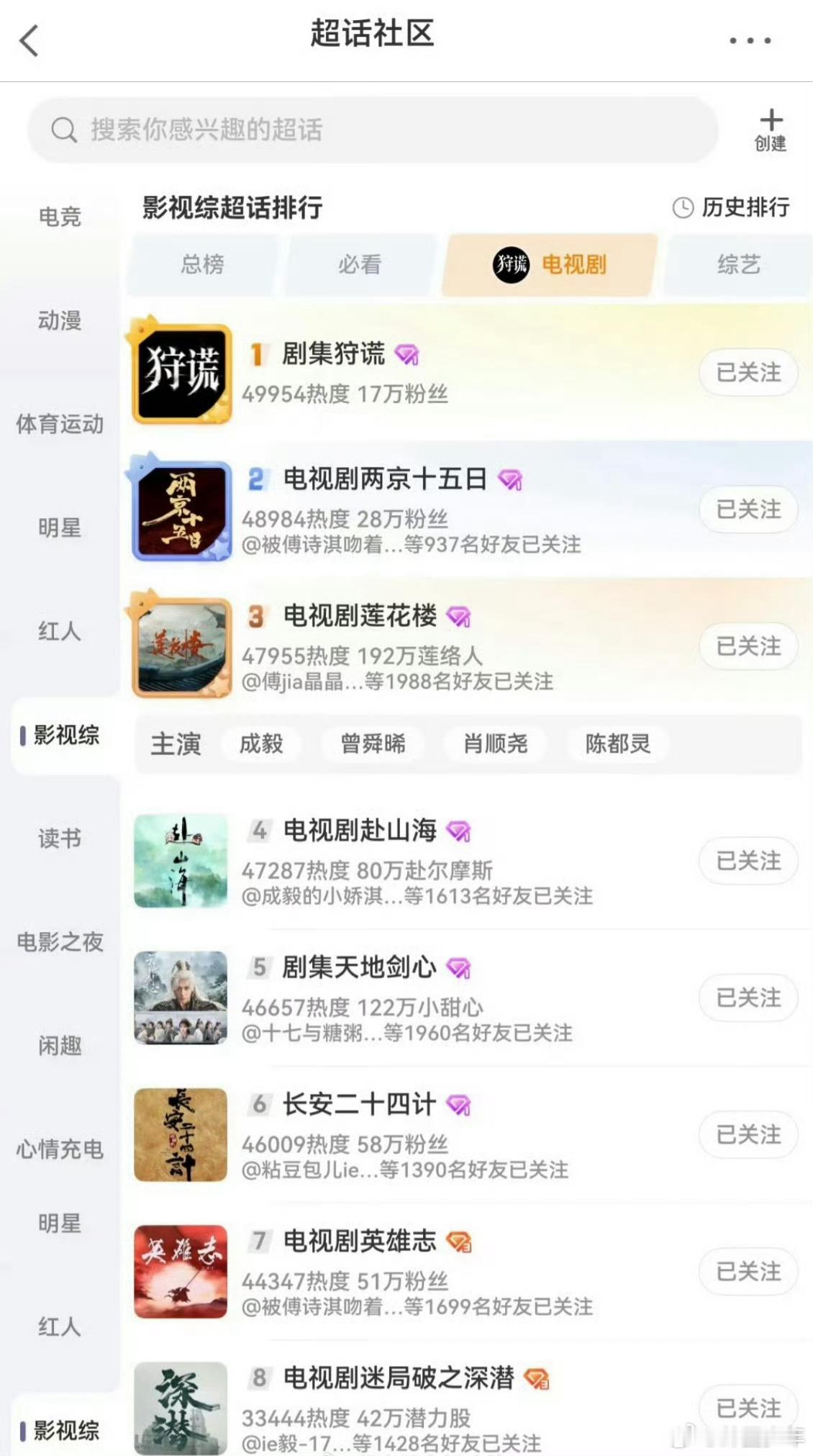 成毅的剧霸榜电视剧超话前八电视剧超话前八都是成毅的剧 见证专属成毅的屠榜盛况，八
