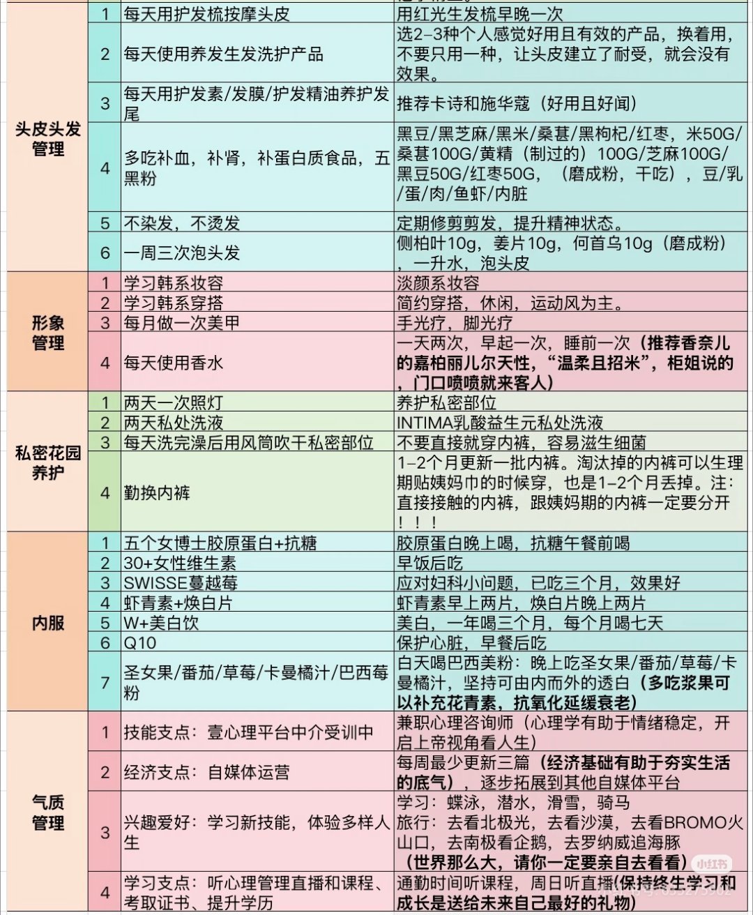 能让你拥有近乎神性的顶级能力 ​​​