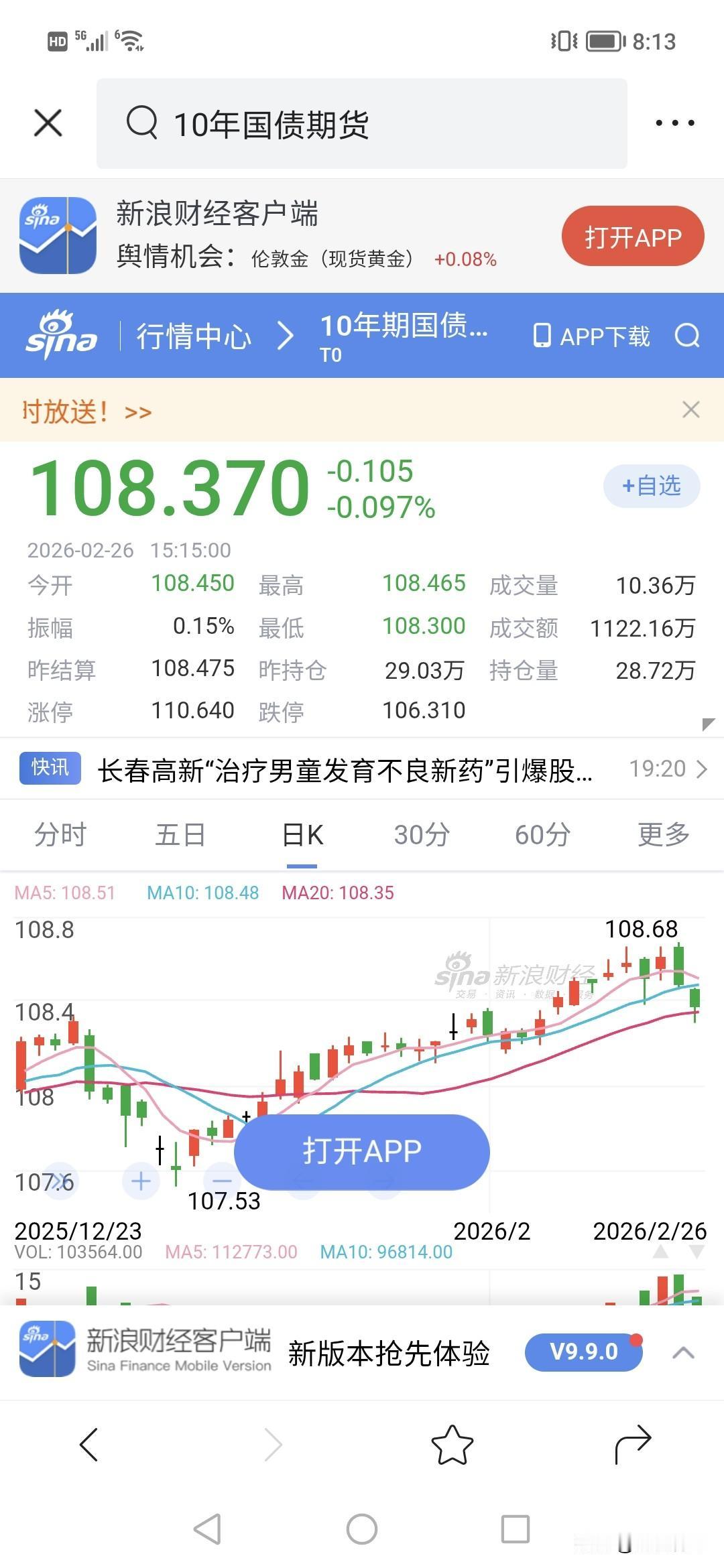 债市这么大跌，谁受得了？！！过年来第二，三天，债市被抛弃。。！
很多人两天亏了几