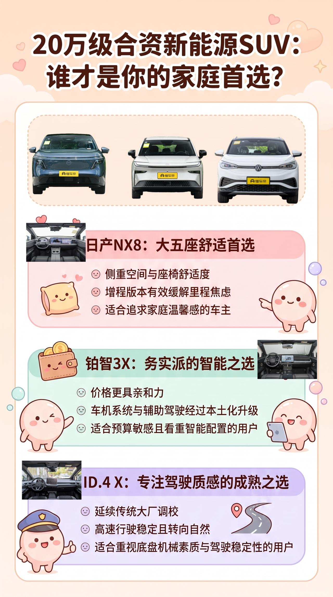 20万合资新能源SUV：日产NX8、铂智3X、ID.4 X，谁更懂中国家庭
“合