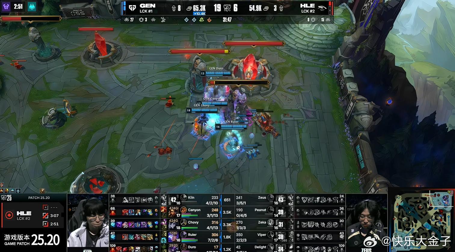GEN战胜HLE GEN3比1HLE，巨大的实力碾压，几乎没有失误，没给HLE一