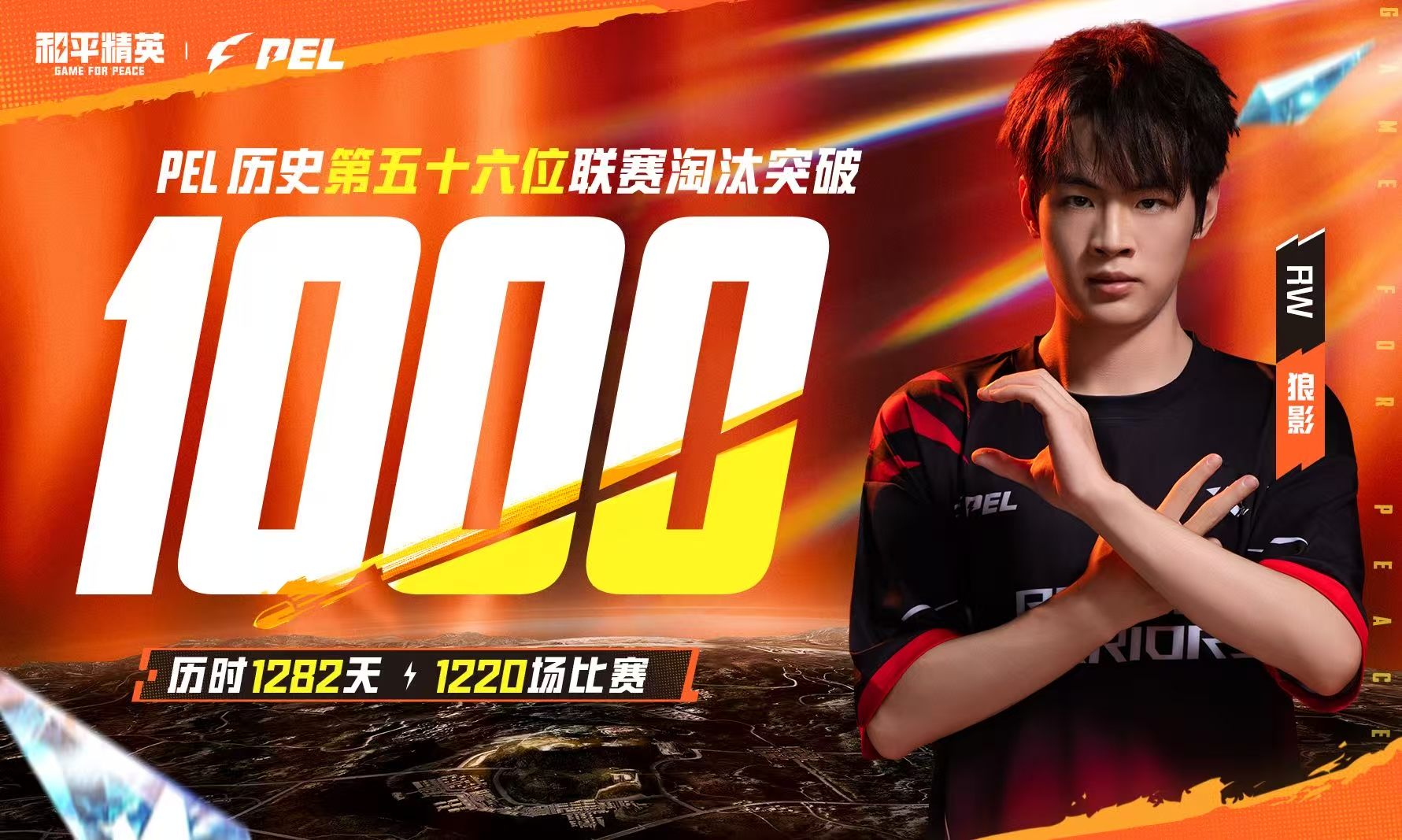 RW狼影联赛千杀TJB小帅联赛1000淘汰 恭喜RW-狼影联赛总淘汰数突破100