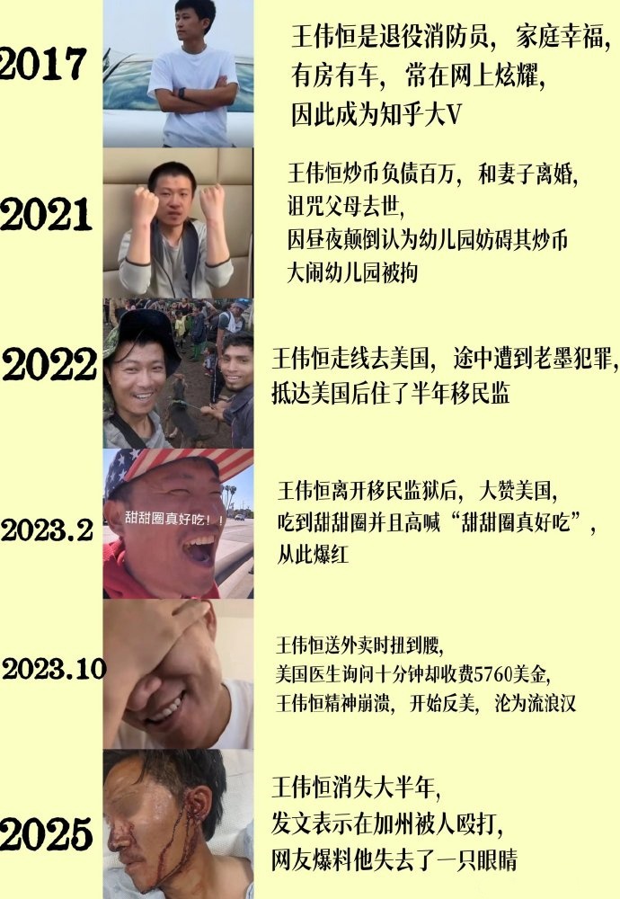 生动的诠释了资本主义如何把人变成鬼[挖鼻] ​​​