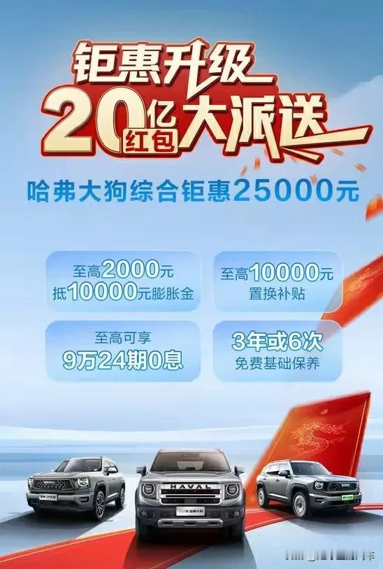 很难想像，哈弗大狗的优惠力度已经达到了最高2.5万！

大狗这款车上市不到5年，