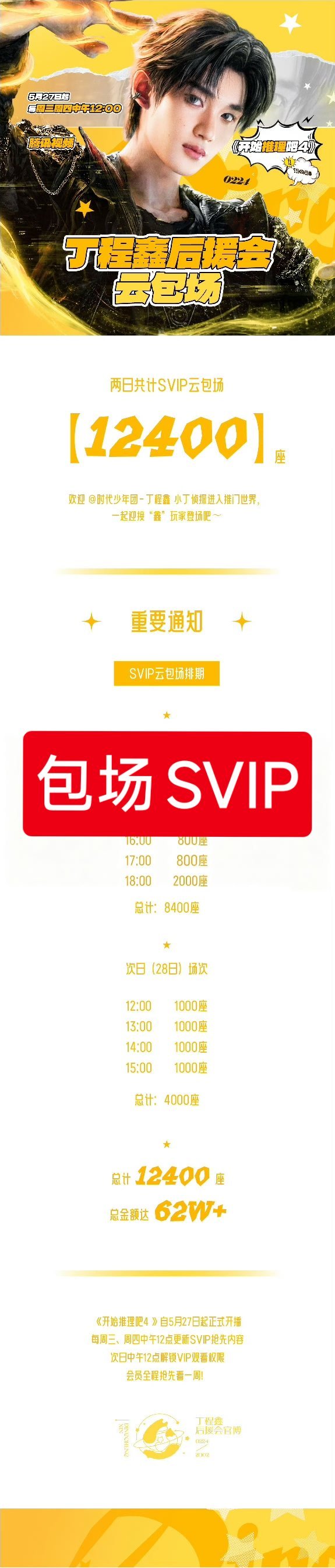 丁程鑫是棋子张凌赫是理想型丁程鑫叫张凌赫姐夫《开始推理吧4》里，丁程鑫的粉丝后援