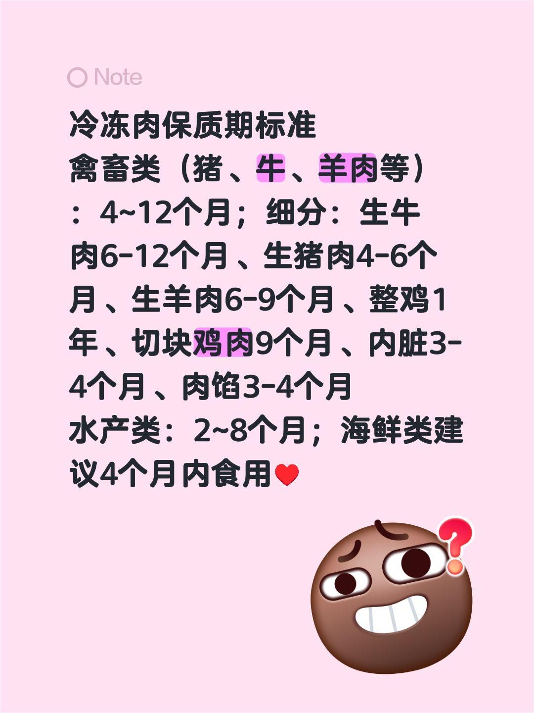 冷冻肉保质期标准禽畜类（猪、牛、羊肉等）冷冻肉保质期标准
禽畜类（猪、牛、羊肉等